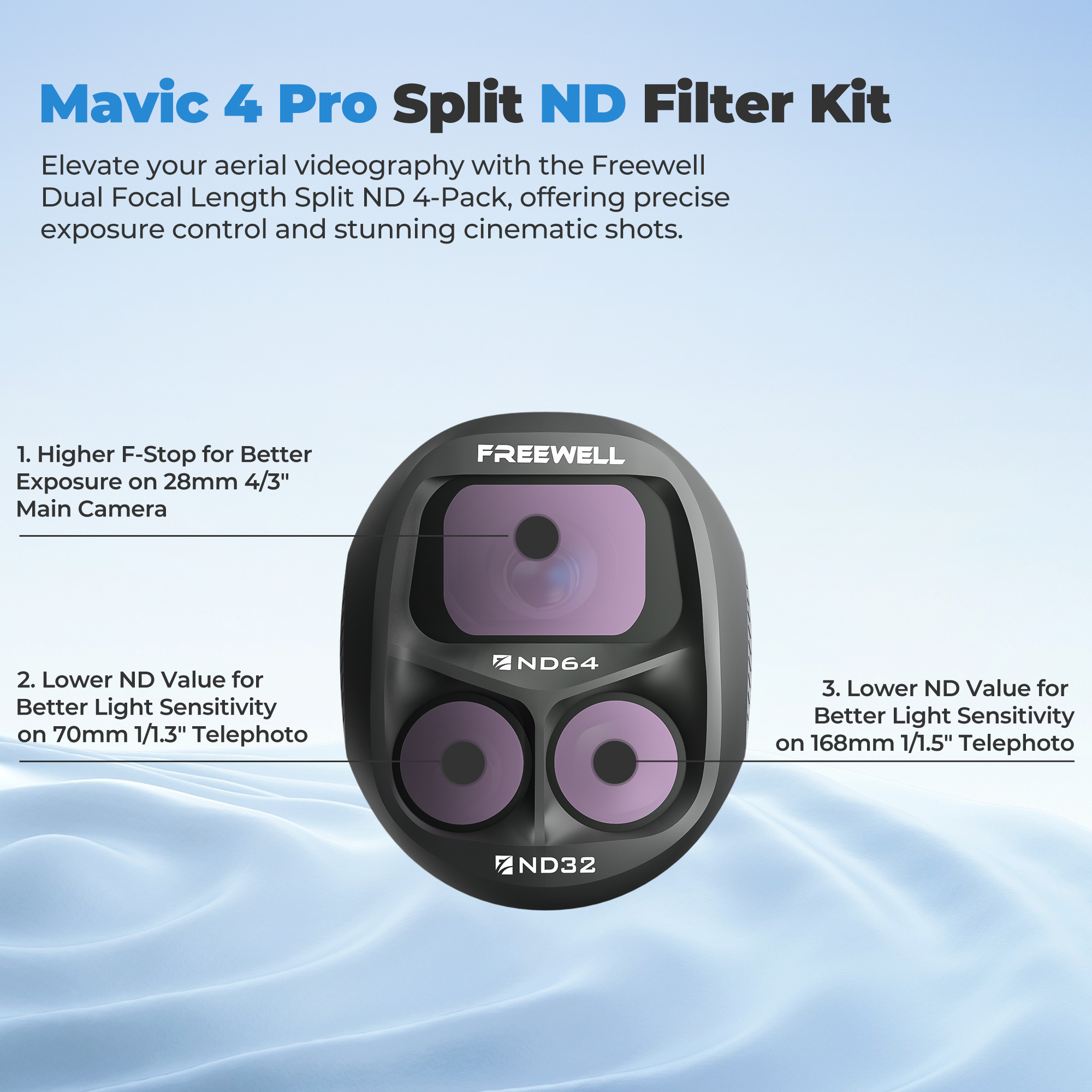 Freewell Split ND Filters Kit  - Drone Ndvi recension och pris
