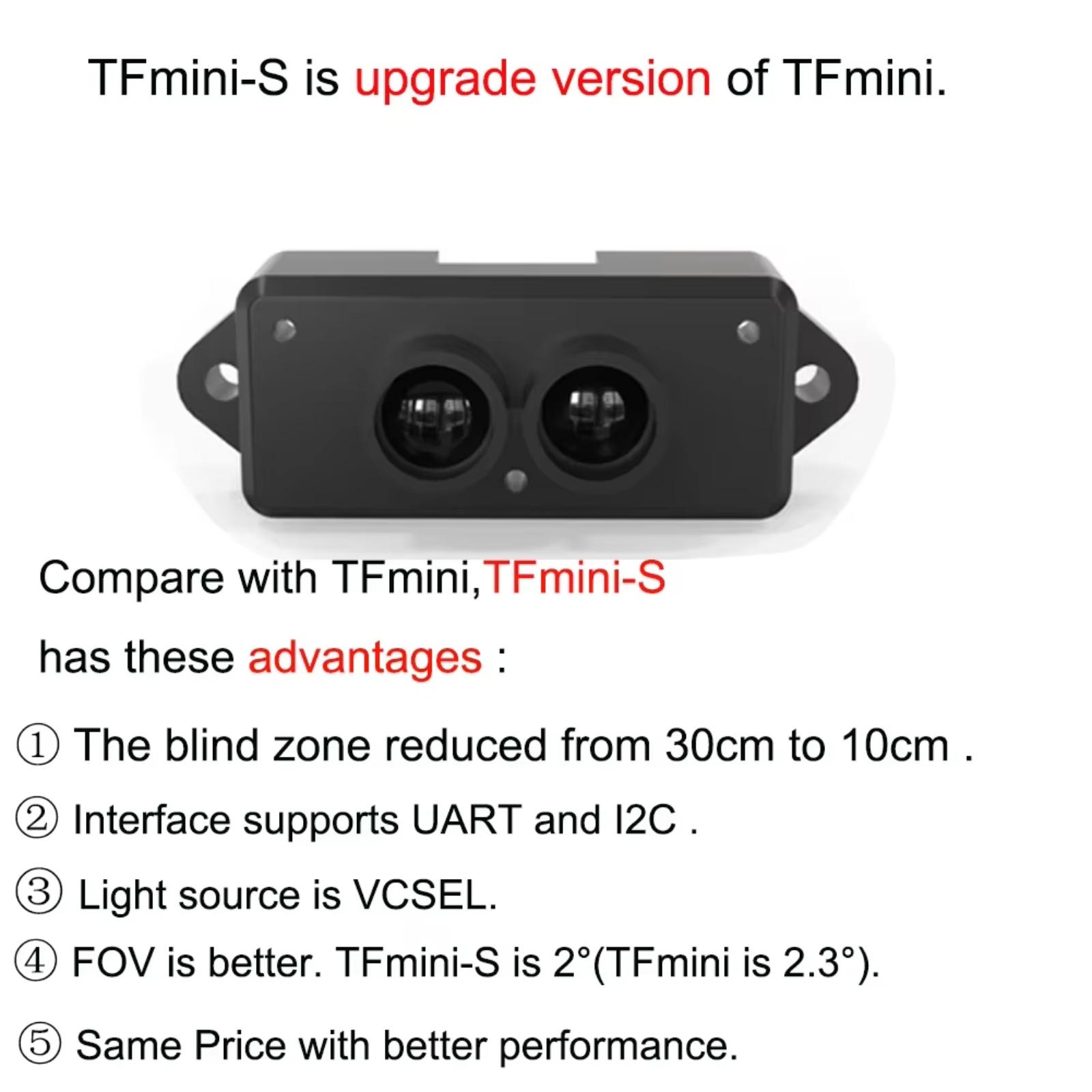 2pcs Upgraded TFmini-S Lidar S - Drone Lidar recension och pris