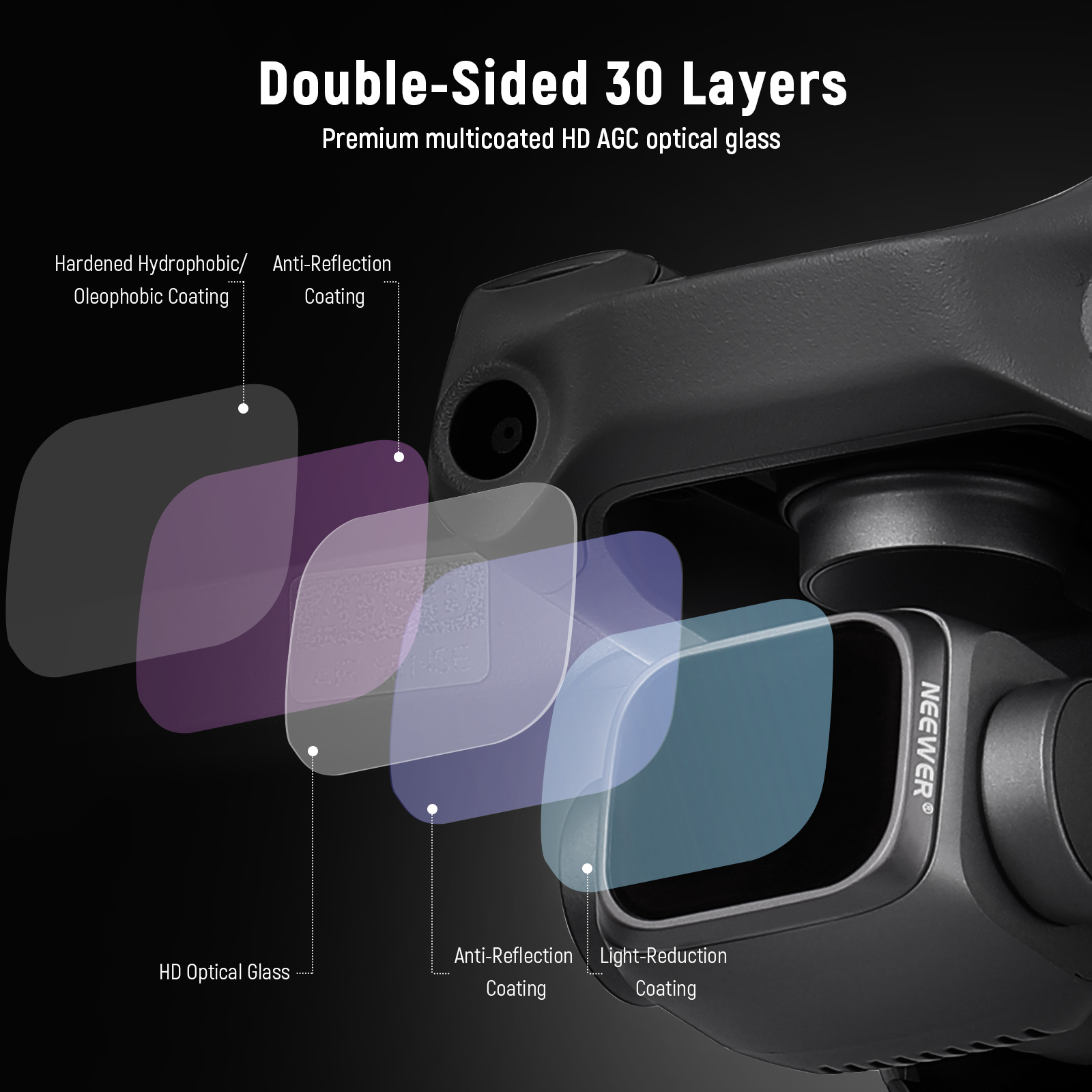 NEEWER Camera Lens Filter Kit  - Drone Ndvi recension och pris