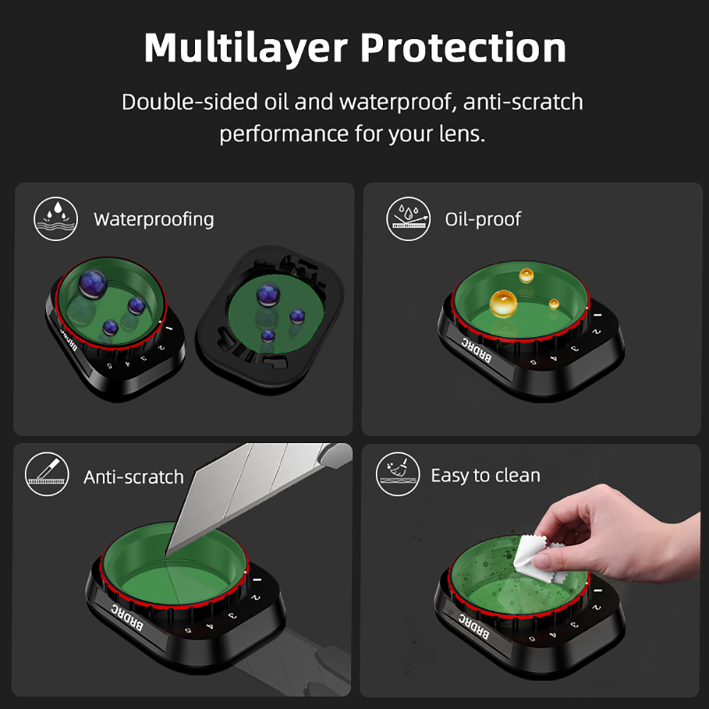 BRDRC VND Lens Filters for DJI - Drone Ndvi recension och pris